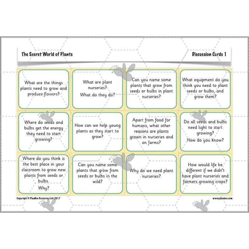 PlanBee Secret World of Plants - KS1 Science Scheme of Work: Year 2