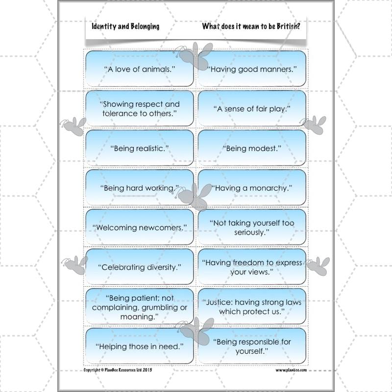 PlanBee Identity and Belonging Year 4 KS2 RE Lesson Pack by PlanBee