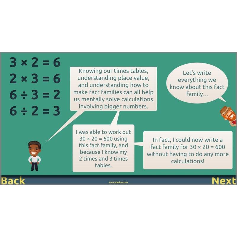 PlanBee Multiplying Doubles & Digits - Complete Year 4 Maths Plans & Resources