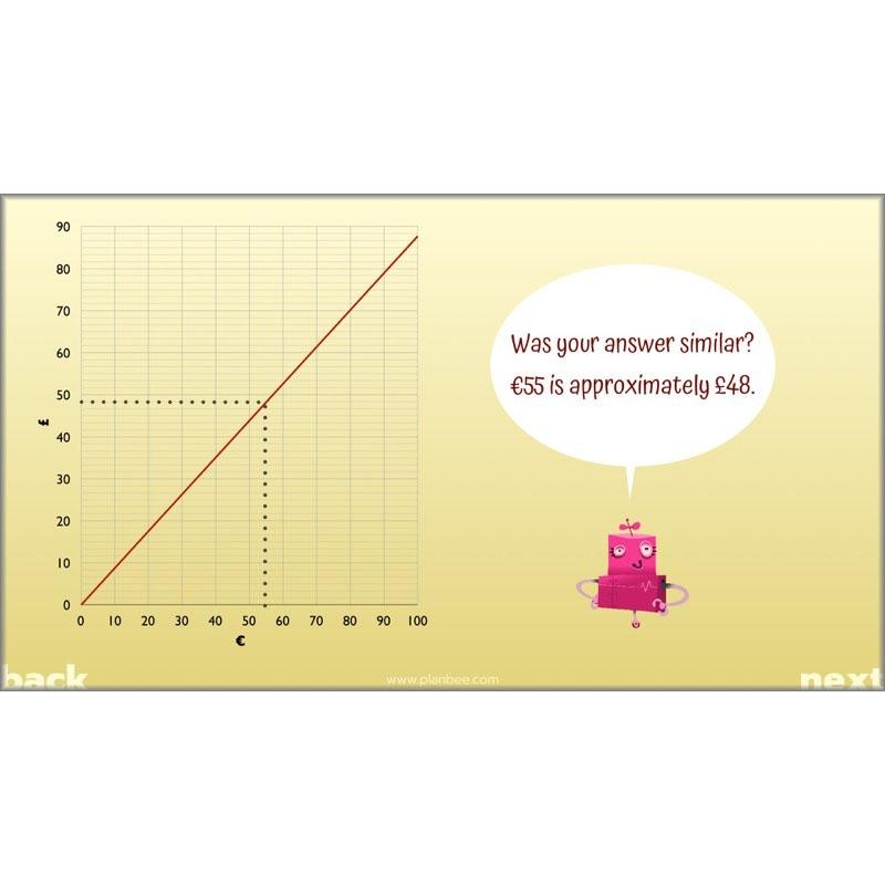 PlanBee Solving Data Problems Year 6 Statistics by PlanBee