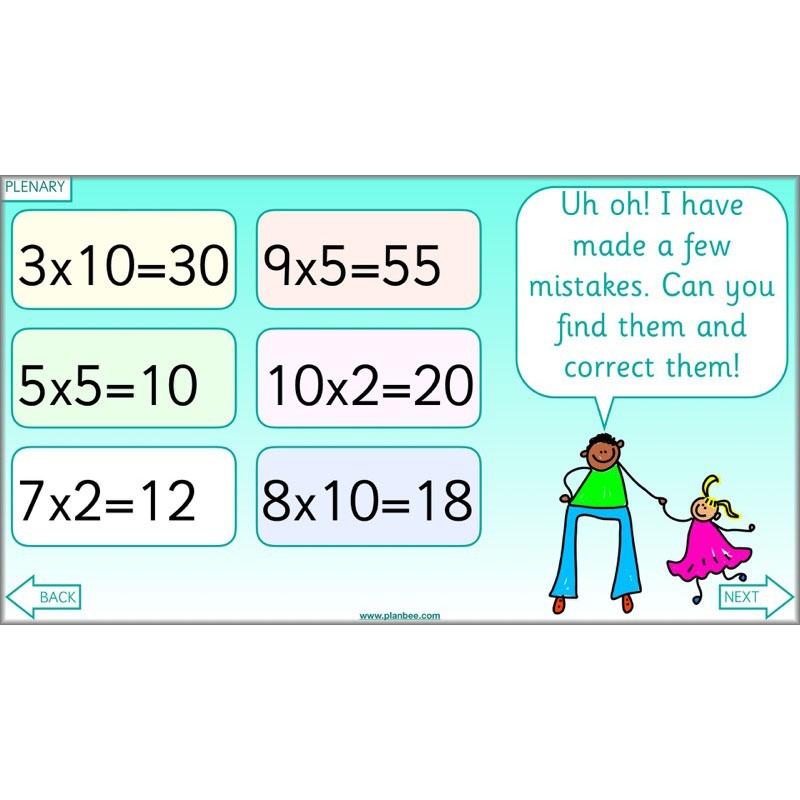 PlanBee What is Multiplication? Year 2 Maths Lessons from PlanBee