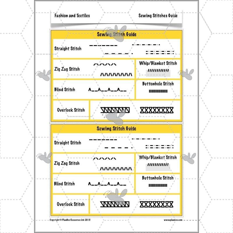 PlanBee Fashion and Textiles: Design and Technology KS2