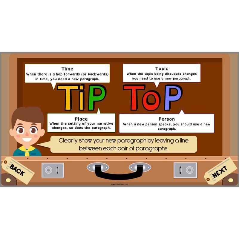 PlanBee World War 2 Evacuee Diary Entries Lesson Plans by PlanBee