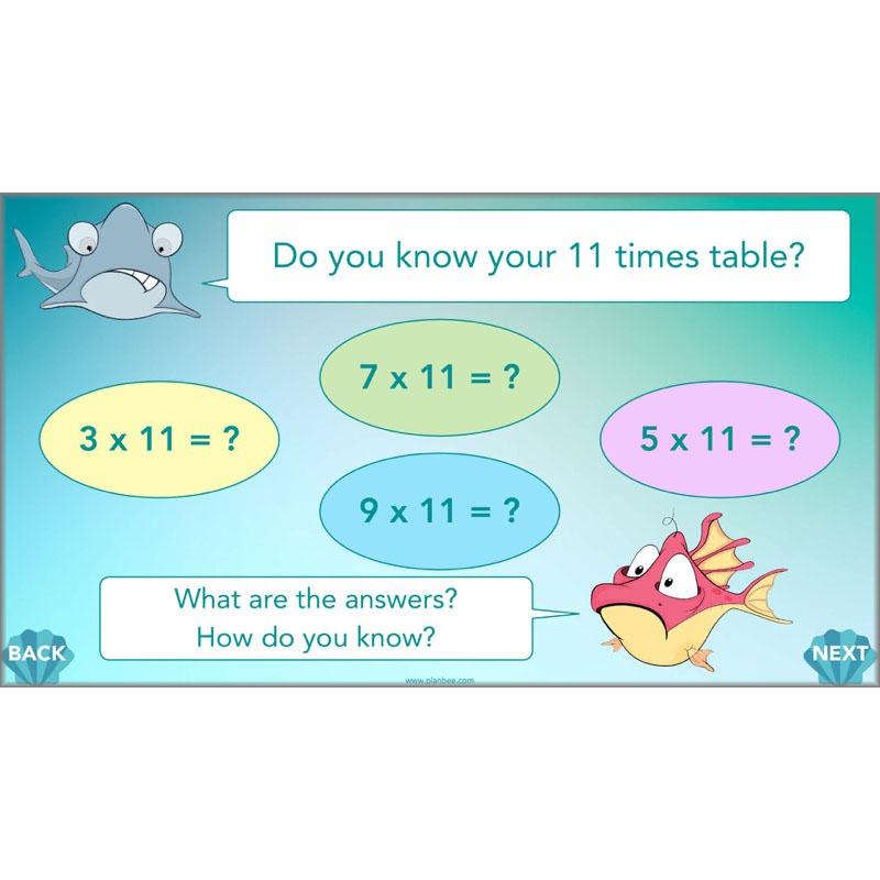 PlanBee Times Table Facts - Complete Maths Planning and Resources for Year 4