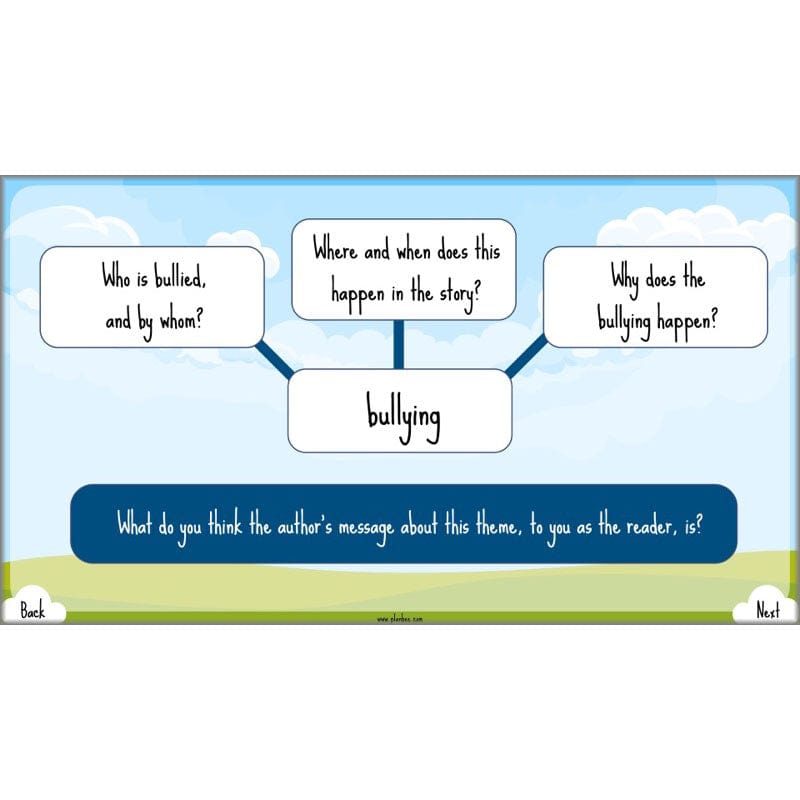 PlanBee Cloud Busting KS2 English Lessons | PlanBee