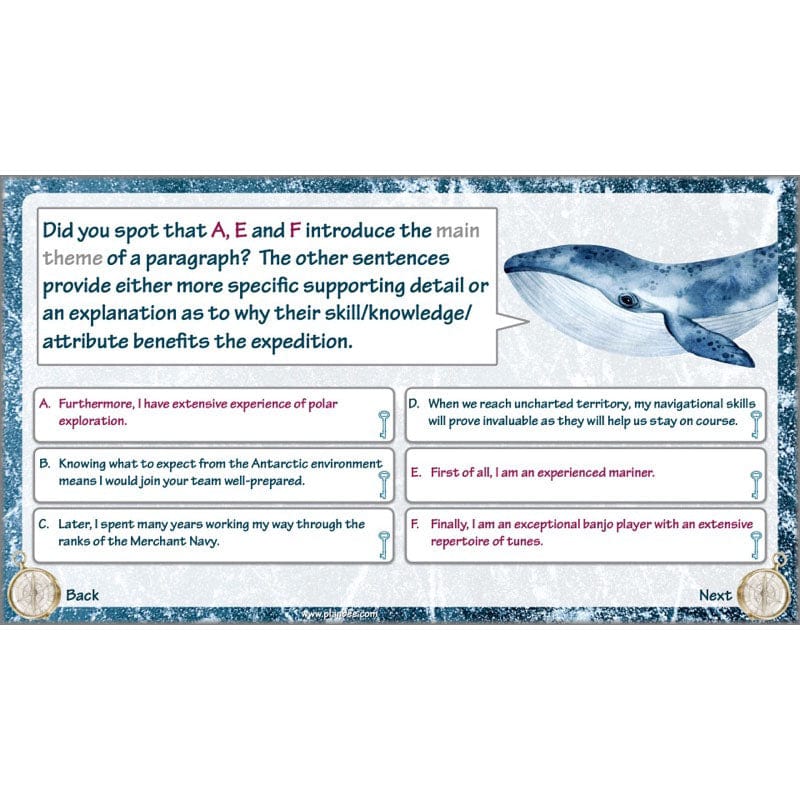 PlanBee Shackleton's Journey KS2 English Planning | PlanBee