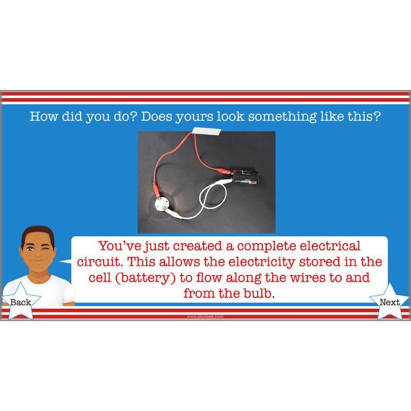 PlanBee The Unforgettable Science of America: KS2 Science Planning