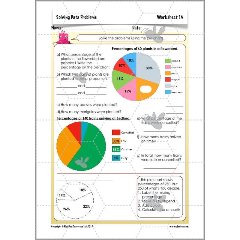 PlanBee Solving Data Problems Year 6 Statistics by PlanBee