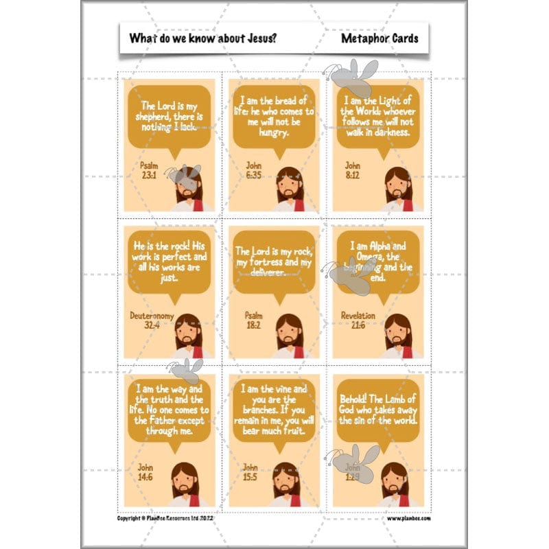 PlanBee What do we know about Jesus? KS2 Year 3 RE Lessons by PlanBee
