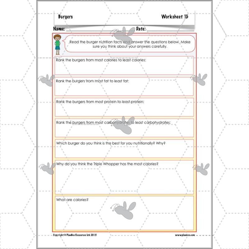 PlanBee KS2 Kids Burger Recipe Lessons by PlanBee
