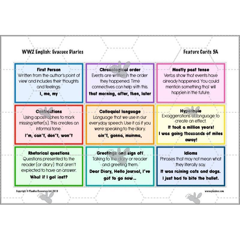 PlanBee World War 2 Evacuee Diary Entries Lesson Plans by PlanBee