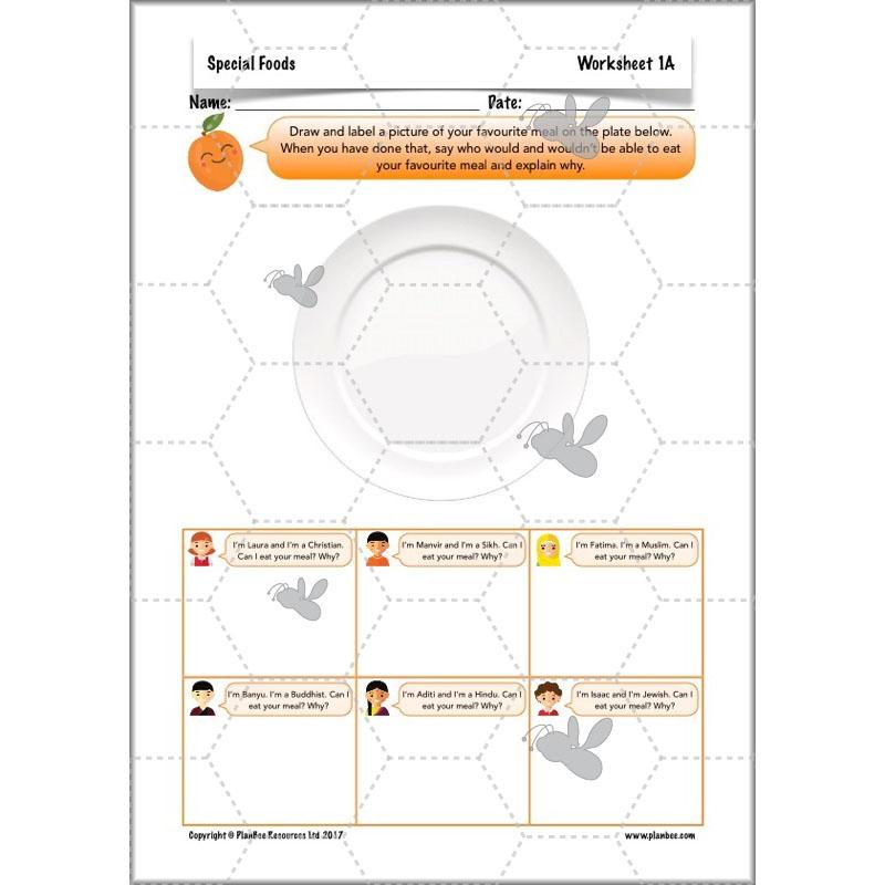 PlanBee Special Foods - Religious Foods: KS2 RE Lesson Plans & Resources