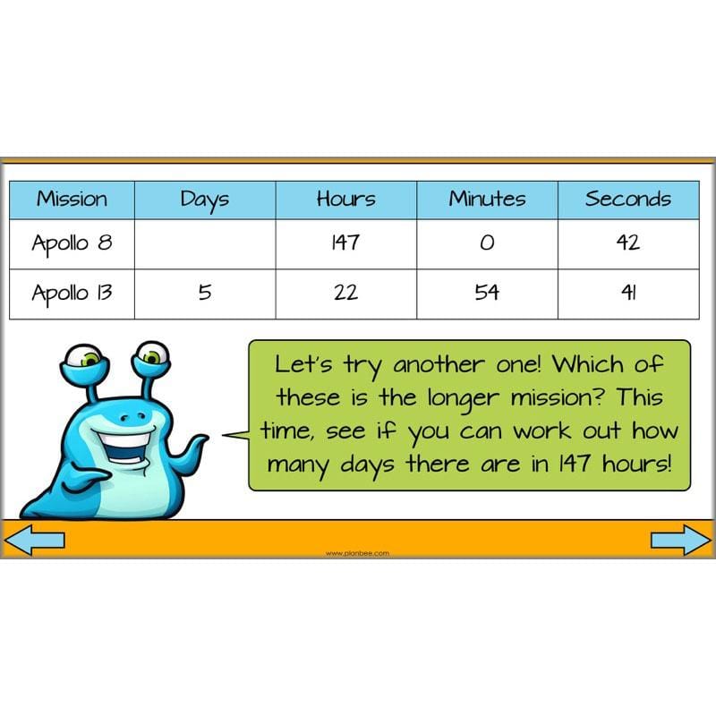 PlanBee Changing Time Year 5 Maths Lesson Planning Pack