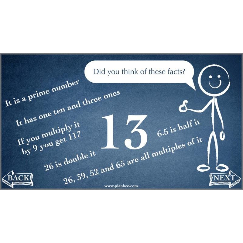 PlanBee Factors, Multiples & Primes - Year 6 Complete Maths Plans by PlanBee