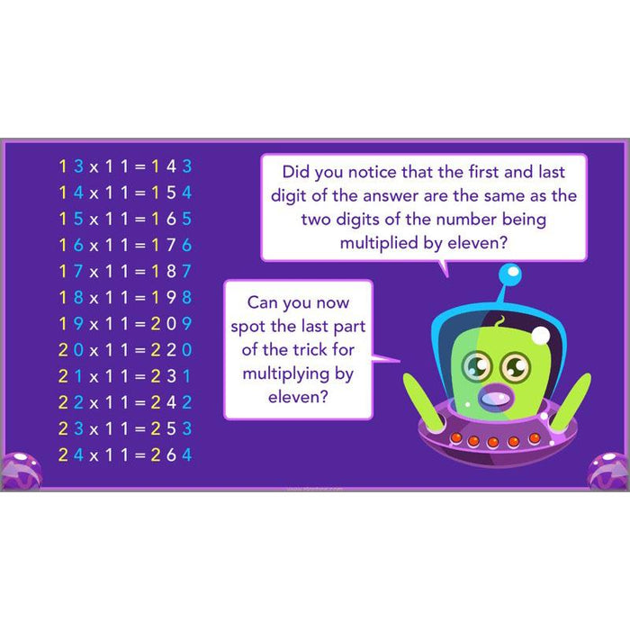 PlanBee Practising Multiplication & Division - Year 6 Maths Lesson Planning