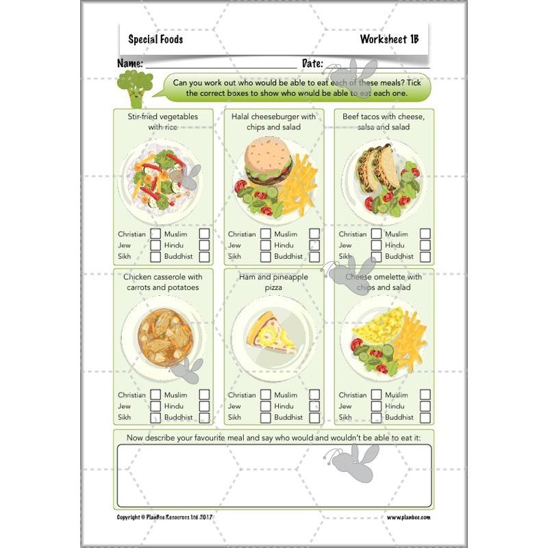PlanBee Special Foods - Religious Foods: KS2 RE Lesson Plans & Resources