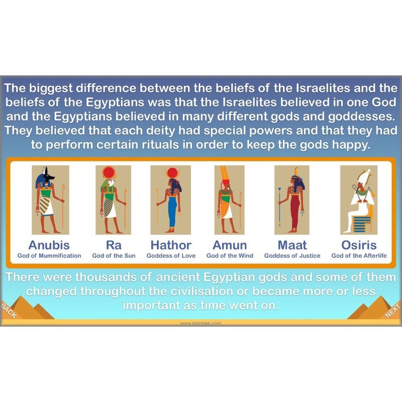 PlanBee Israelites in Ancient Egypt - KS2 RE Lesson Plans & Resources