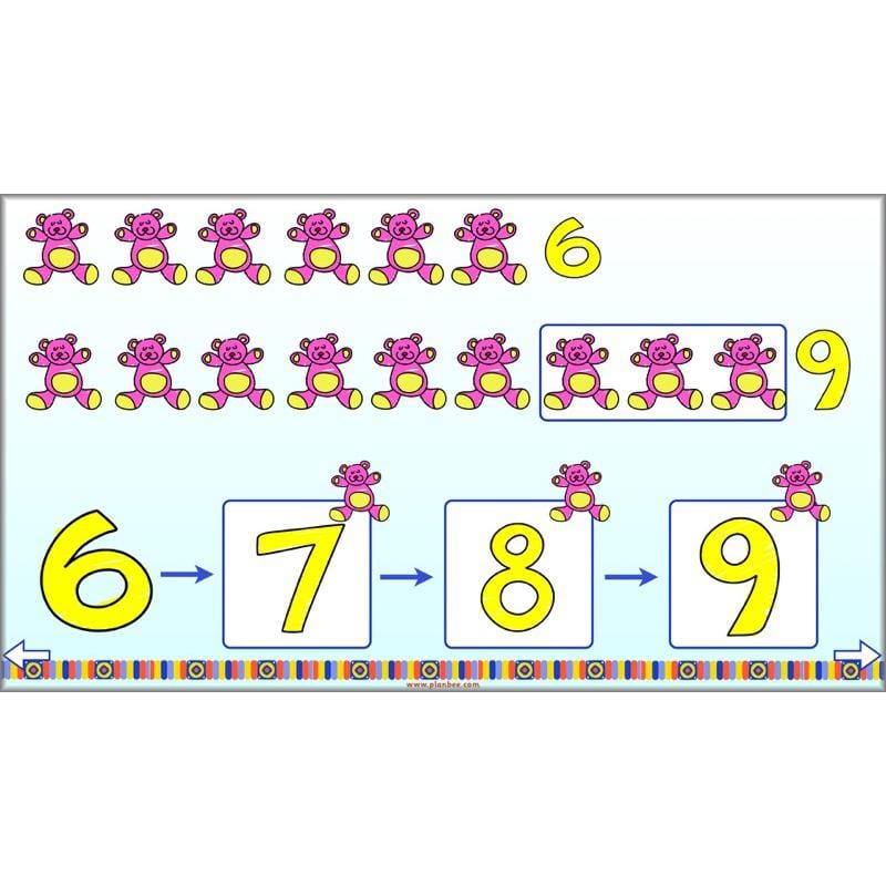 PlanBee Let’s solve missing number problems - Year 1 KS1 Maths plans