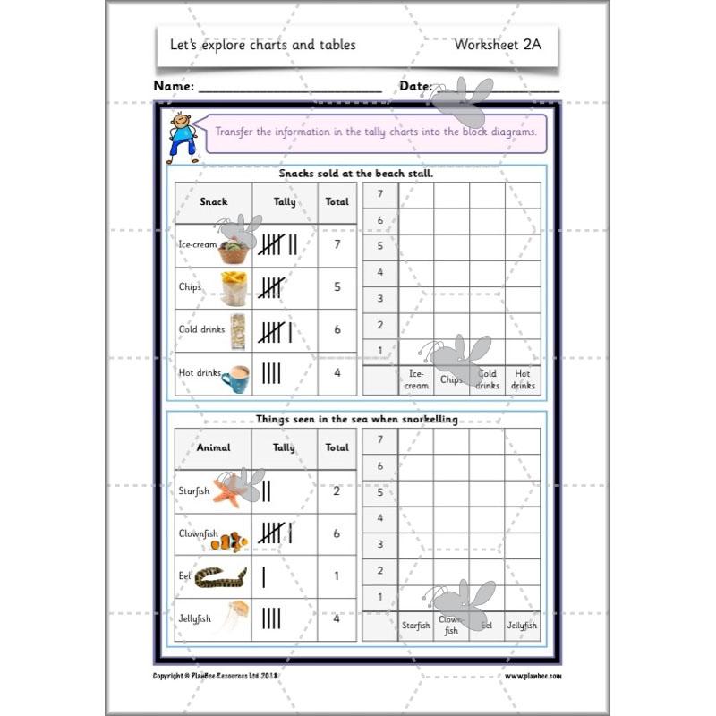 PlanBee Let's Explore Charts and Tables Year 2 Maths | PlanBee