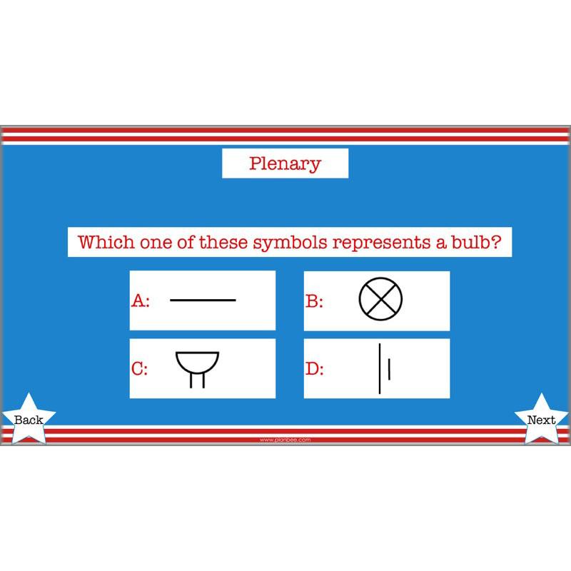 PlanBee The Unforgettable Science of America: KS2 Science Planning