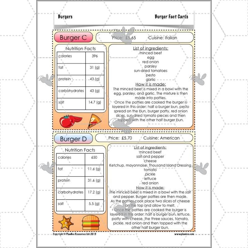 PlanBee KS2 Kids Burger Recipe Lessons by PlanBee