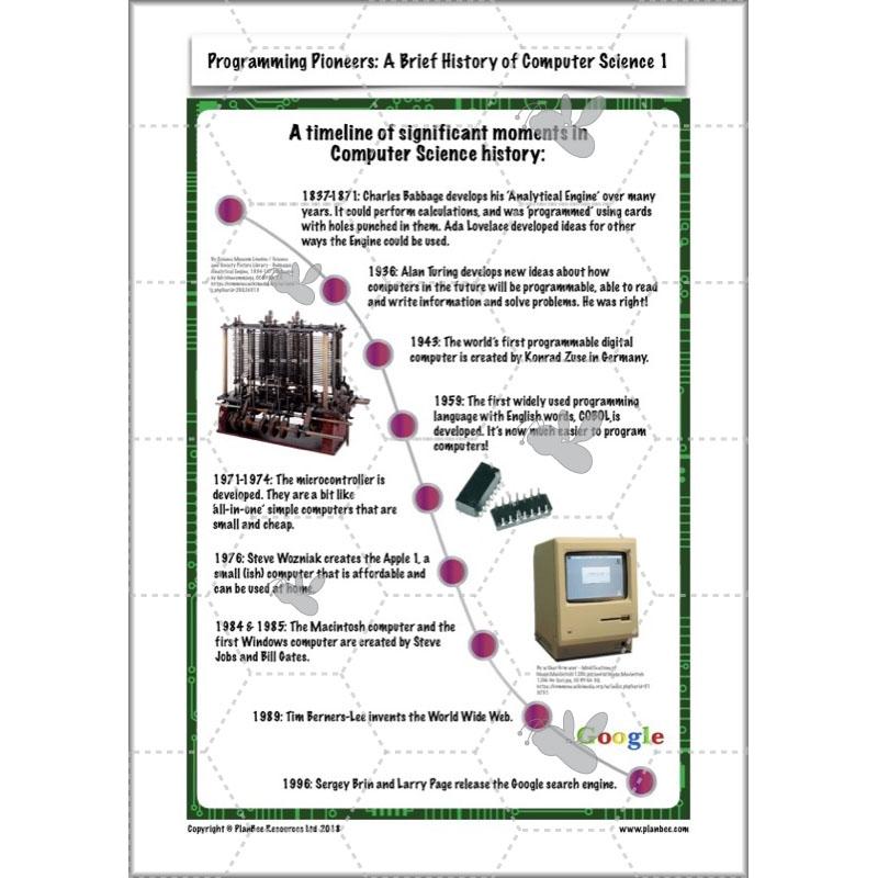 PlanBee Programming Pioneers Coding KS2 DT by PlanBee