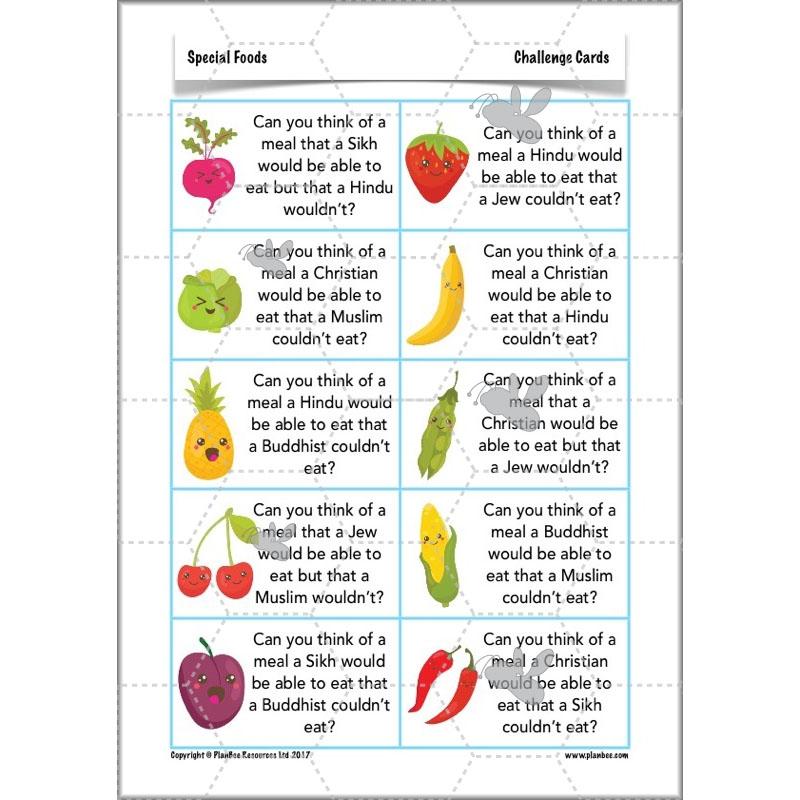PlanBee Special Foods - Religious Foods: KS2 RE Lesson Plans & Resources