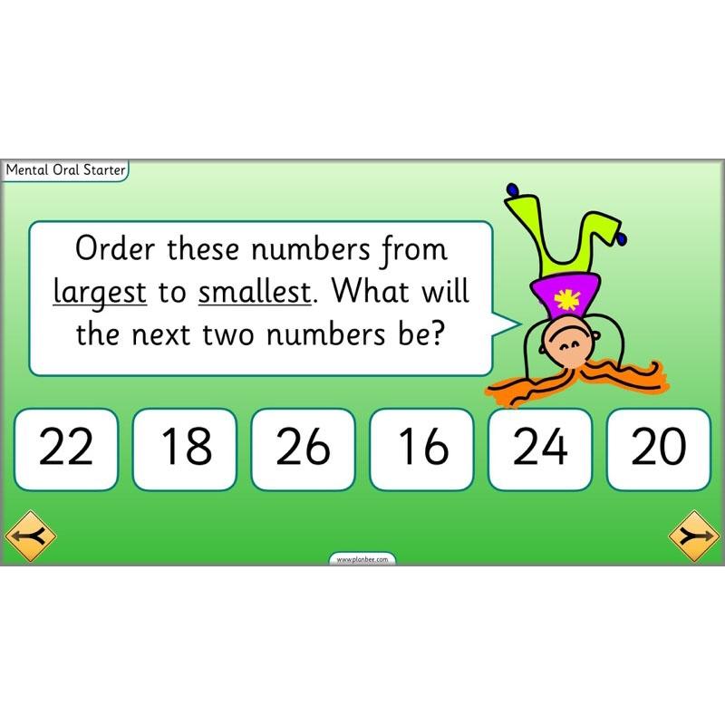 PlanBee Can We Link Multiplication and Division? Year 2 Maths scheme of work