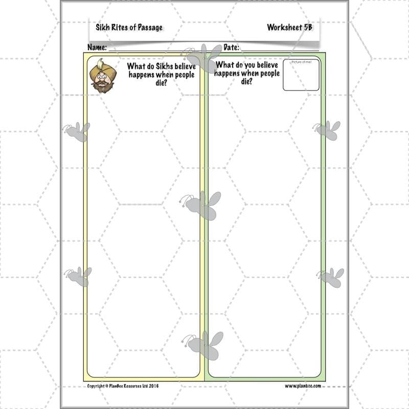 PlanBee Sikh Rites of Passage: KS2 RE lesson planning pack