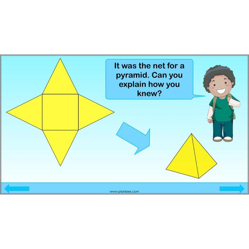PlanBee 3D Shape and Space Year 3 Maths Lessons by PlanBee