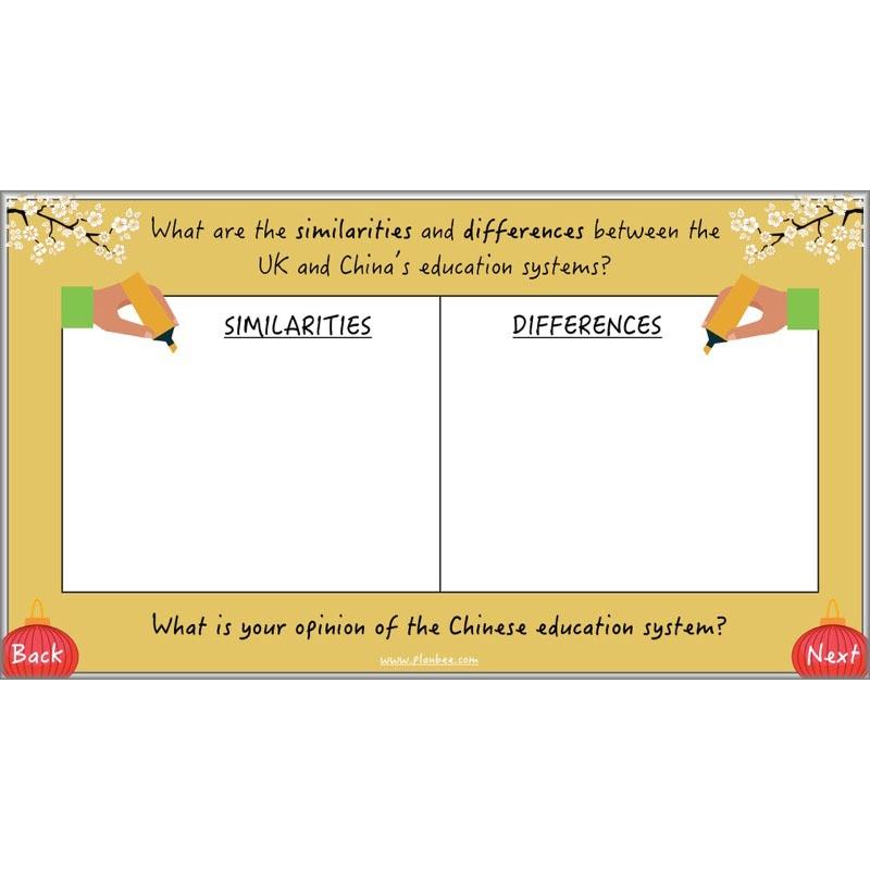 PlanBee China KS2 Geography Lesson Planning Pack for Year 5 & 6