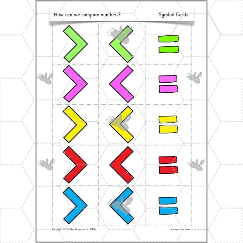 PlanBee How Can We Compare Numbers? Place Value & Number Year 2 Maths Plans