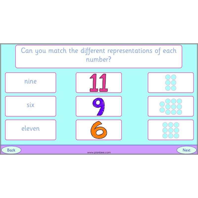 PlanBee Identify Numbers 1-20 Year 1 Maths by PlanBee