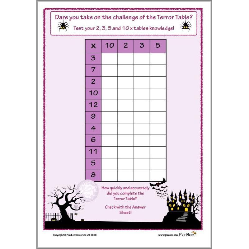 PlanBee KS2 Maths Home Learning Activites for Year 3 & Year 4