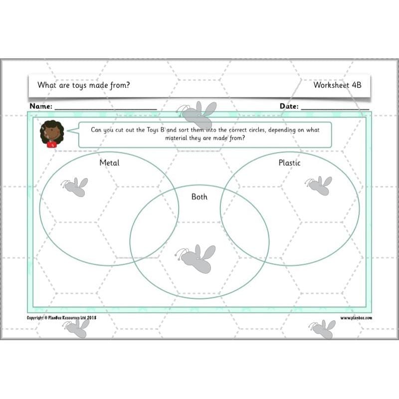 PlanBee Materials and their Properties KS1 Year 1 Science
