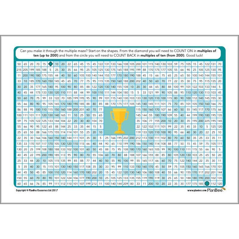 PlanBee Times Table Activities KS2 KS1 FREE Resources by PlanBee