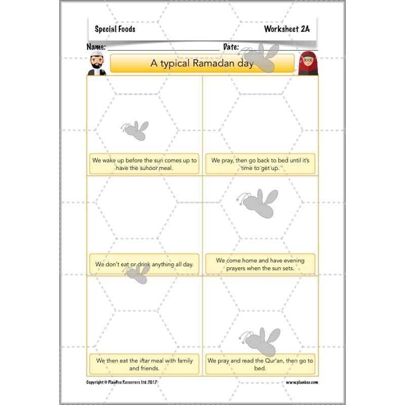 PlanBee Special Foods - Religious Foods: KS2 RE Lesson Plans & Resources
