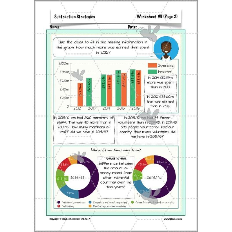 PlanBee Subtractions Strategies - Complete Year 6 Maths Lesson Plans - PlanBee
