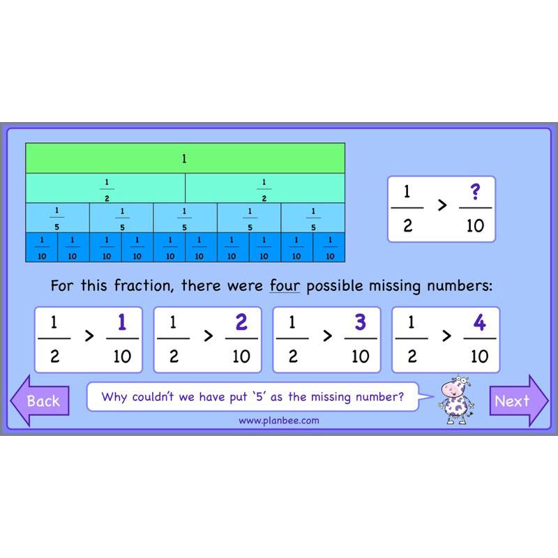 PlanBee Finding Fractions: Year 3 fractions of amounts plans and resources
