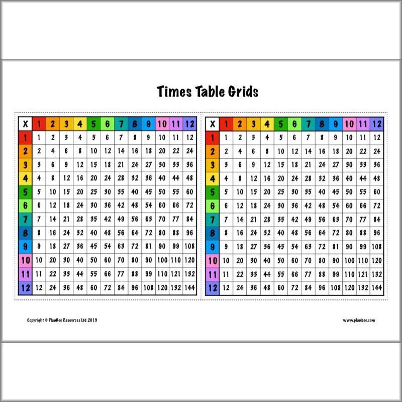 PlanBee KS2 Maths Home Learning Activites for Year 5 & Year 6