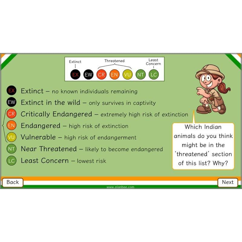 PlanBee Animals of India complete Science scheme of work for KS2