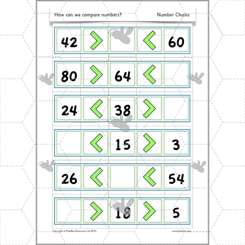 PlanBee How Can We Compare Numbers? Place Value & Number Year 2 Maths Plans