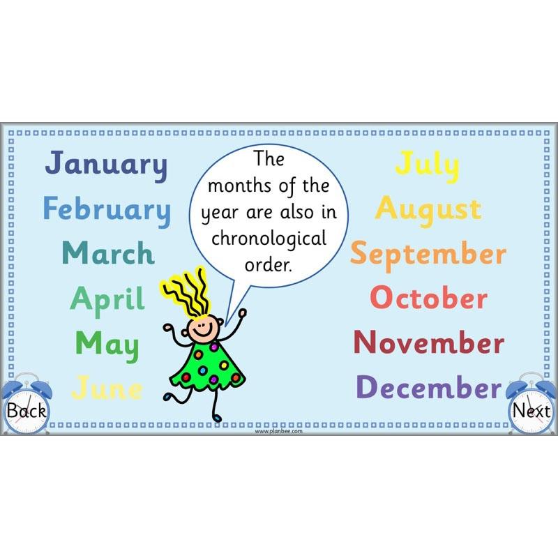 PlanBee Time Language Year 1 Maths lesson | KS1 Maths Plans
