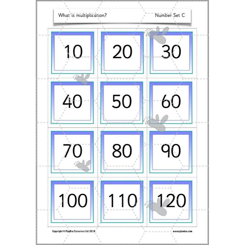 PlanBee What is Multiplication? Year 2 Maths Lessons from PlanBee