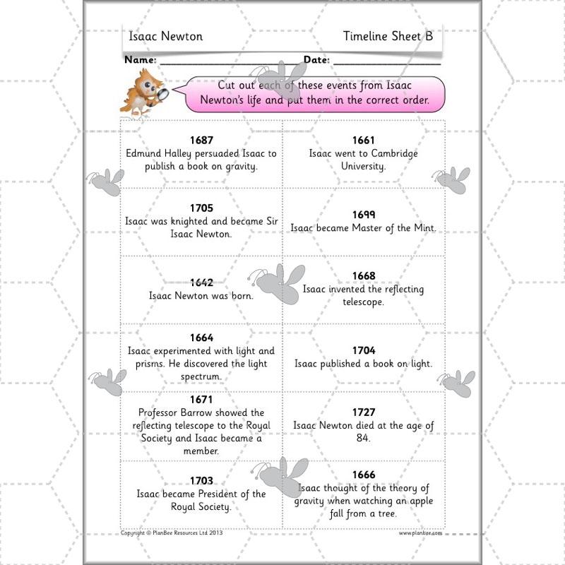 PlanBee Isaac Newton for children – KS1 History lessons