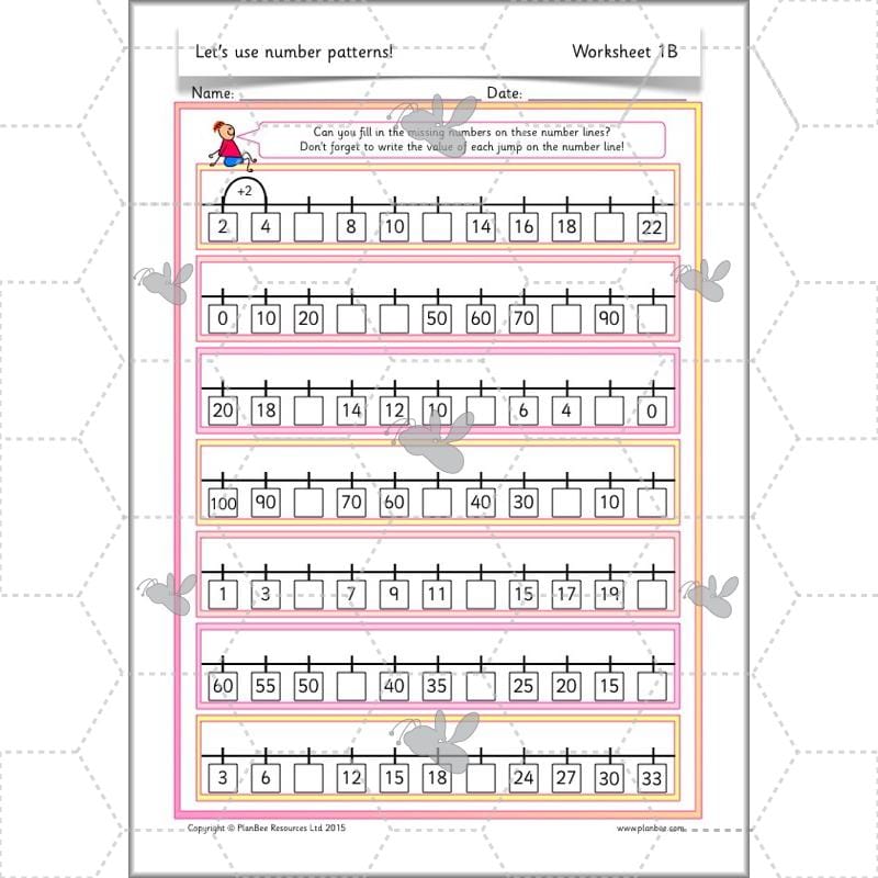 PlanBee Let's use number patterns: Year 2 number sequences