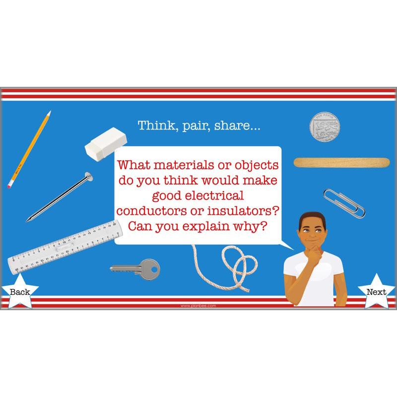 PlanBee The Unforgettable Science of America: KS2 Science Planning