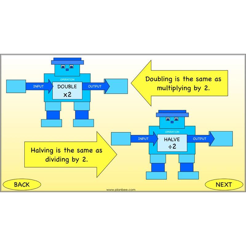 PlanBee Doubling and Halving Year 3 Maths Lesson Plan Packs | KS2