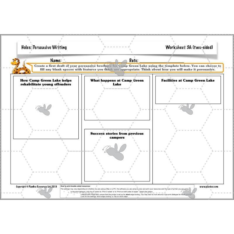Persuasive Writing KS2 | Holes Planning Year 5 | PlanBee