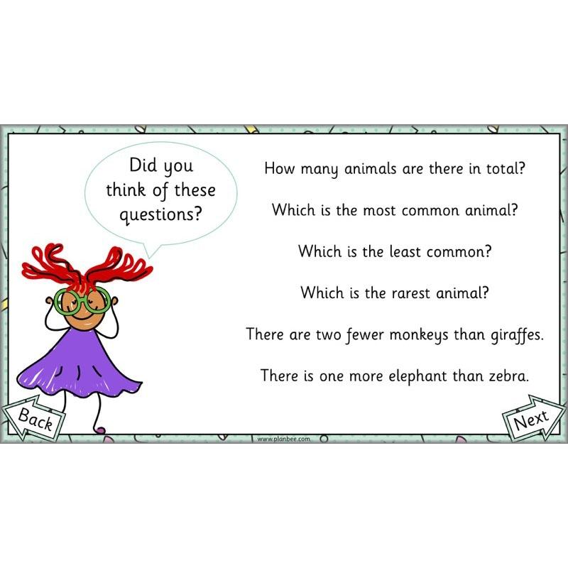 PlanBee Let's Make a Pictogram Year 2 Maths Lessons | PlanBee